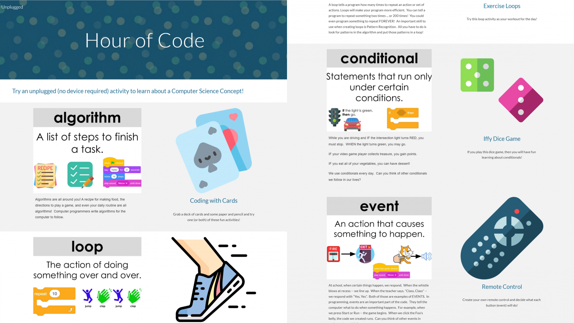 Hour of Code Unplugged Activities Website