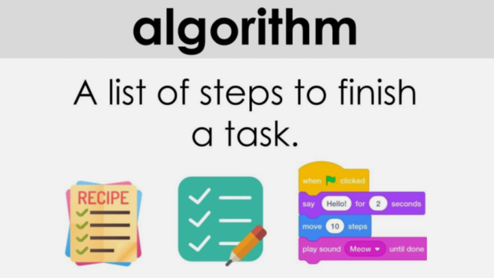 Algorithm definition